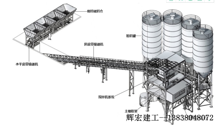 混凝土搅拌站.jpg